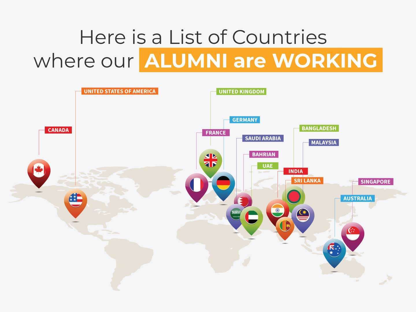 tscfms-alumni-placed-in-countries