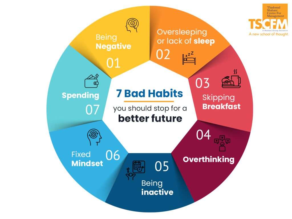 bad habits avoid for a better future