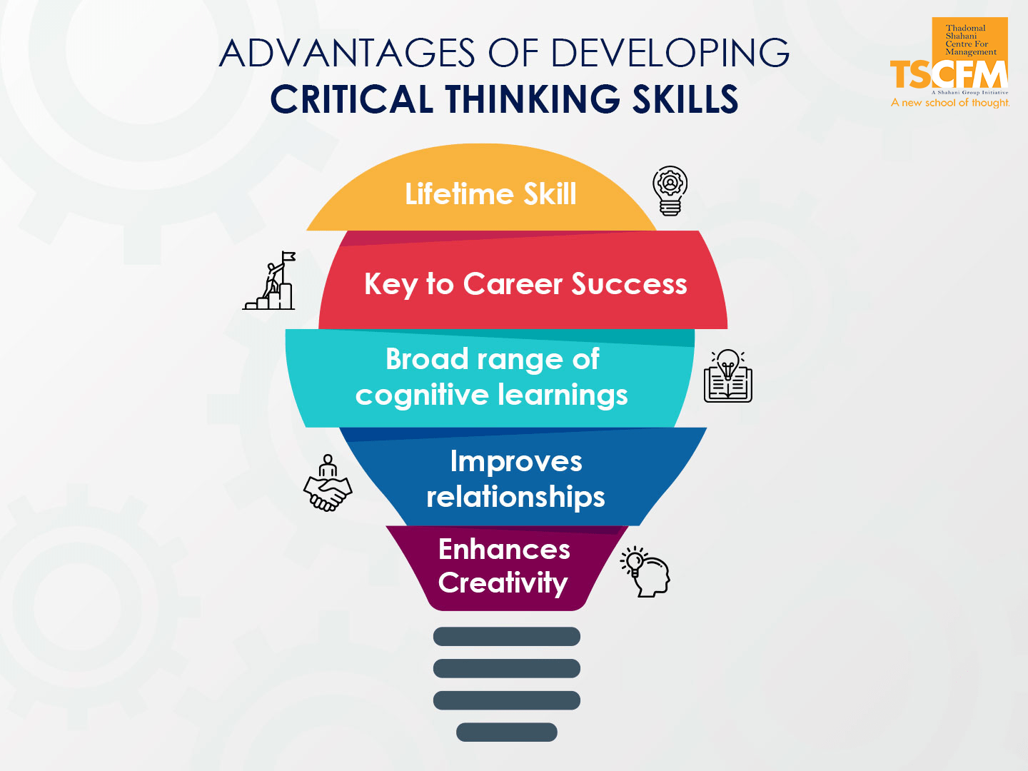 advantages of developing critical thinking skills