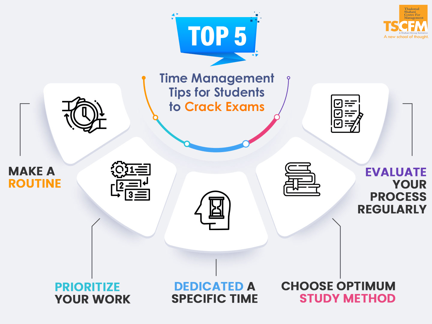 top 5 time management tips for students